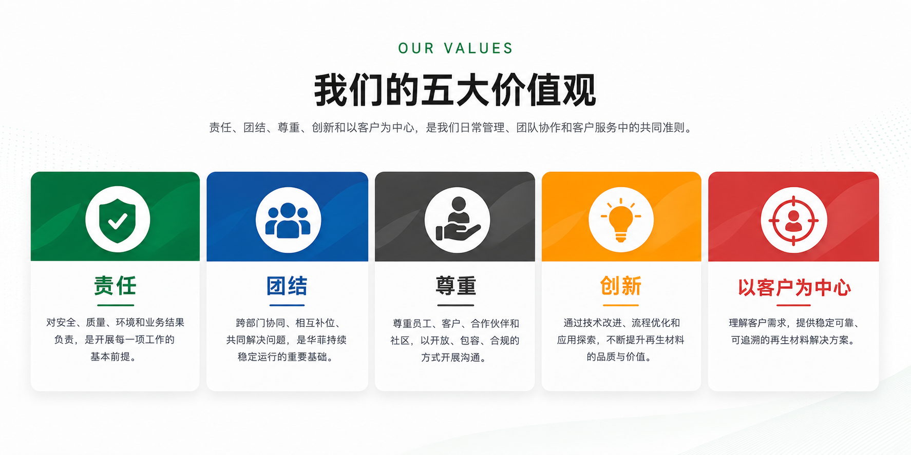 价值观
